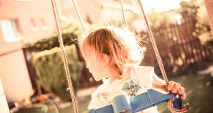 10000 بازدید تضمینی در یک ماه